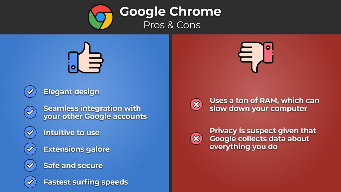 the pros and con of chrome based browsers