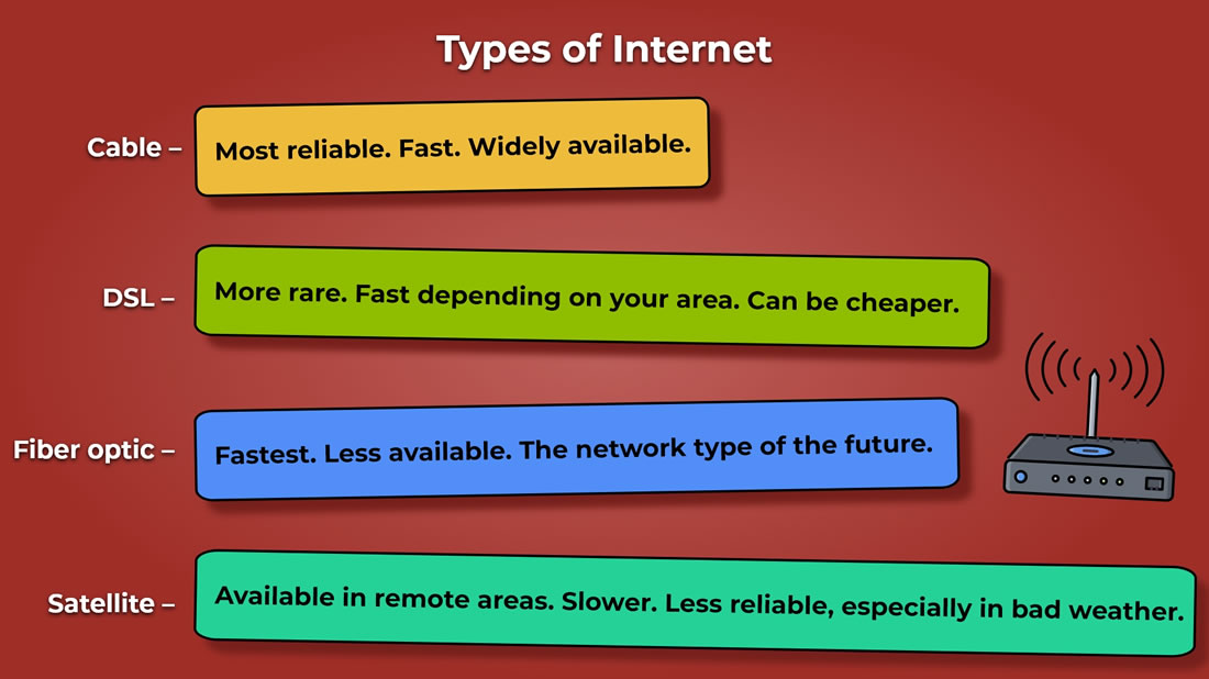 Quais são os 3 tipos de jshot.info