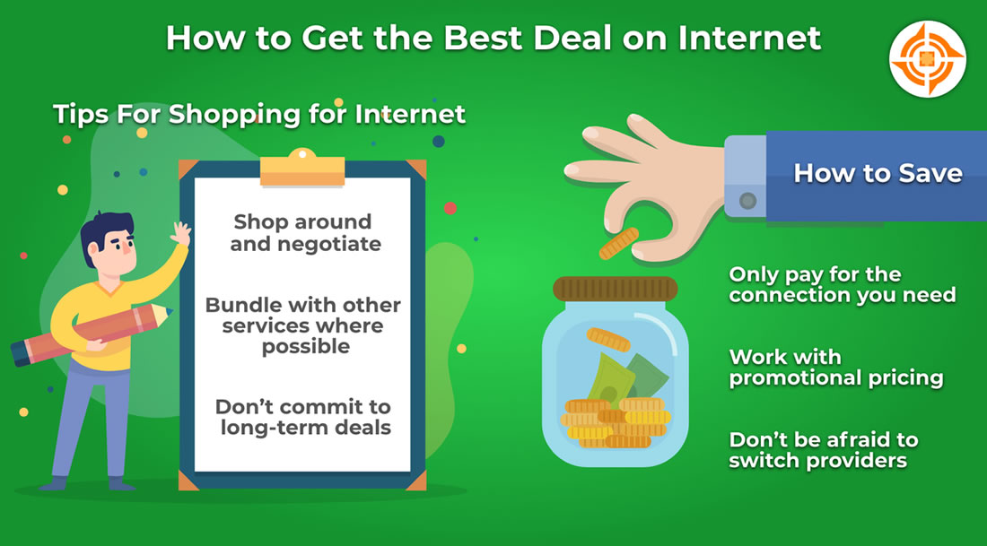 The Complete Guide to Providers for College Students